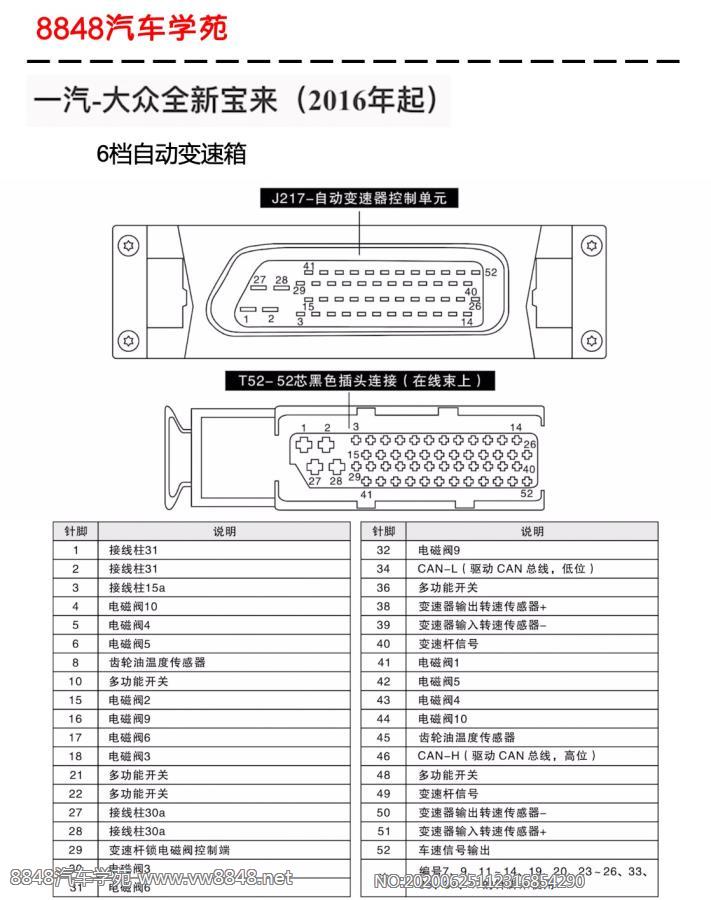 2016年起大众全新宝来6档自动变速箱控制单元